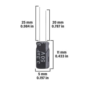 HTR 100-3.3